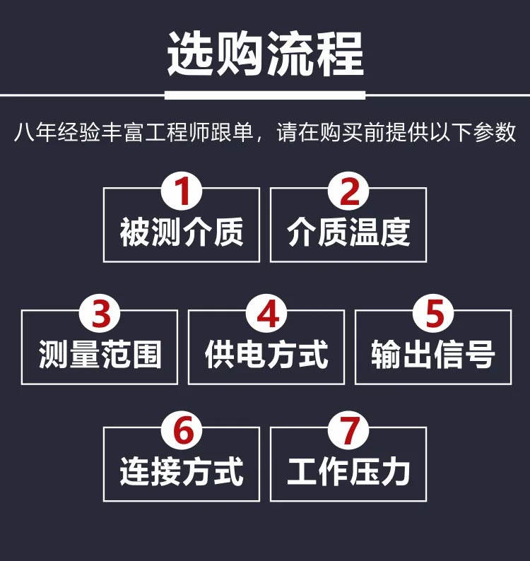 高頻雷達(dá)液位計(jì)購(gòu)買流程