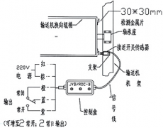 速度檢測(cè)開關(guān)JYB/RC-B水泥廠用接觸打滑欠速開關(guān)